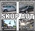 Tarnów Mszana Dolna Tuchów Sułkowice Rabka-Zdrój i wszystkie