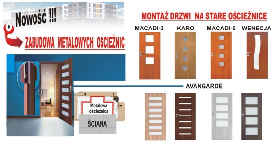 Drzwi wewnętrzne-stare ościeżnice/zabudowa metalowych ościeżnic